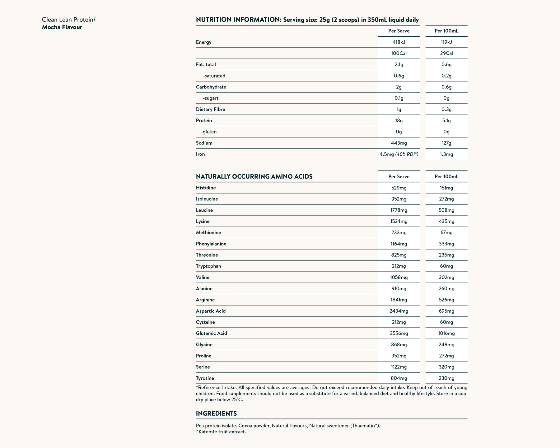 Nutrition facts image