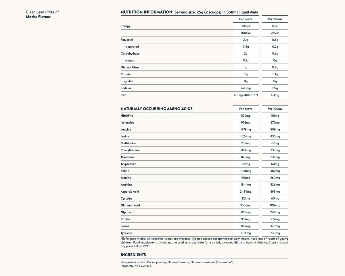 Nutrition facts image