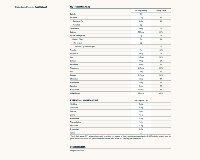 Nutrition facts image