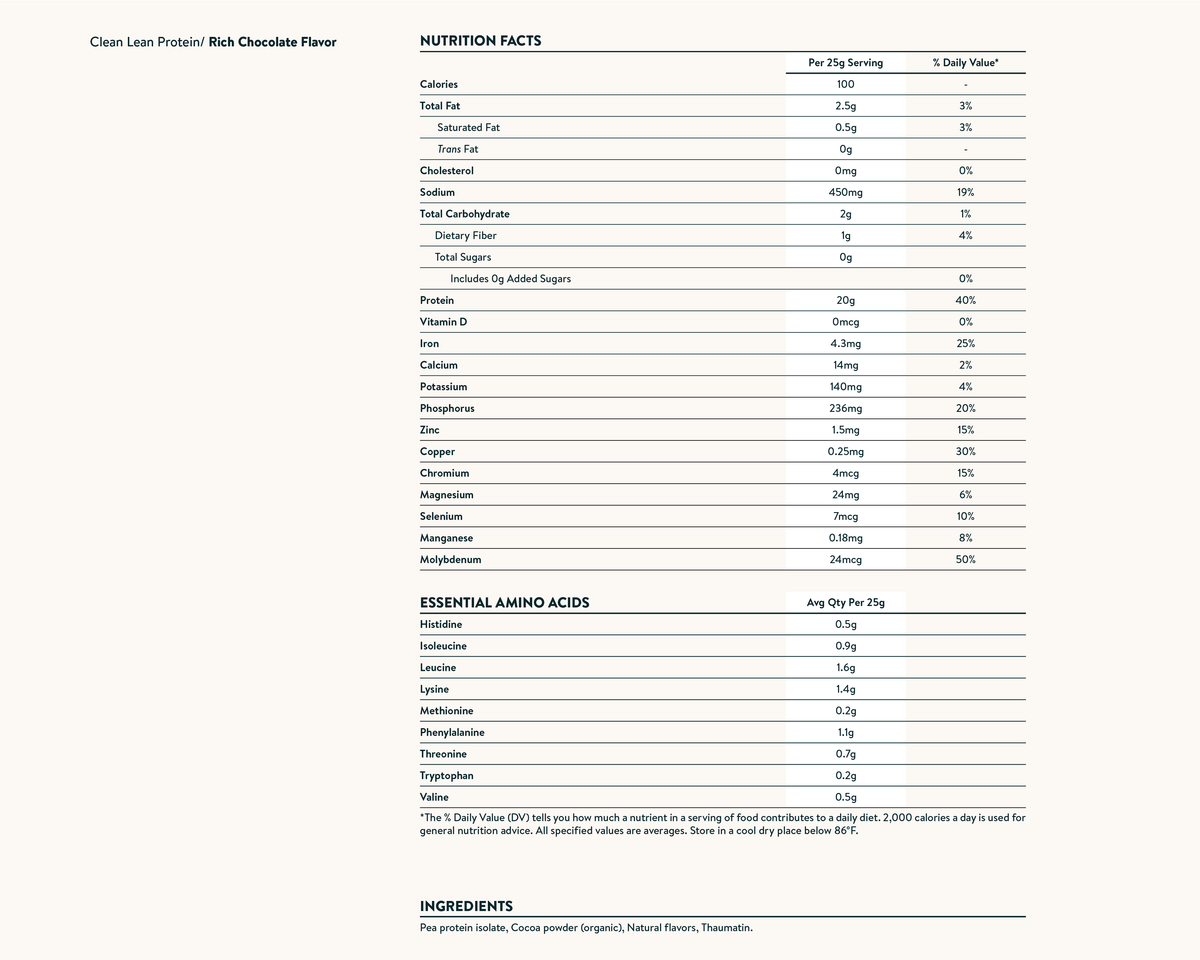 Nutrition facts image