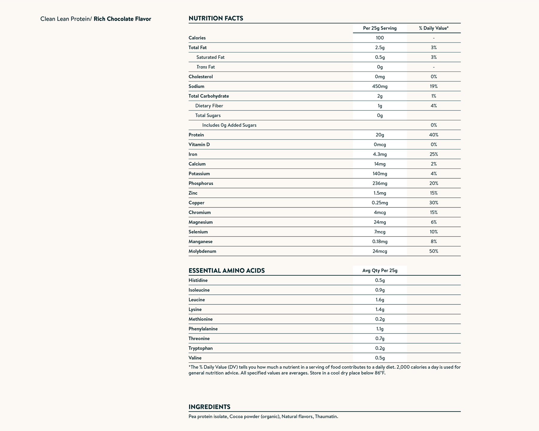 Nutrition facts image