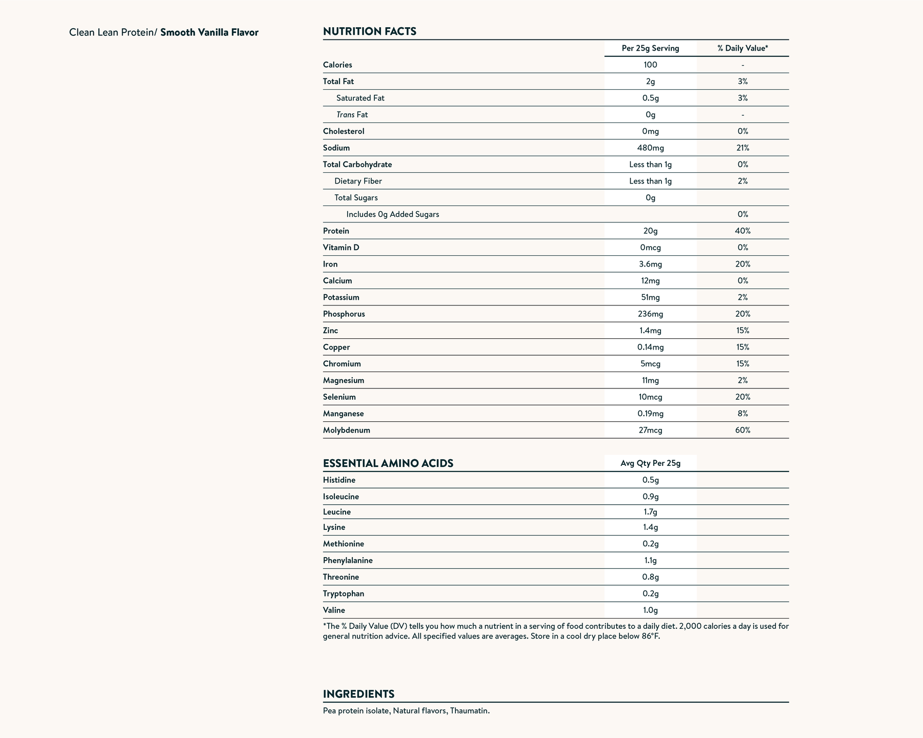 Nutrition facts image