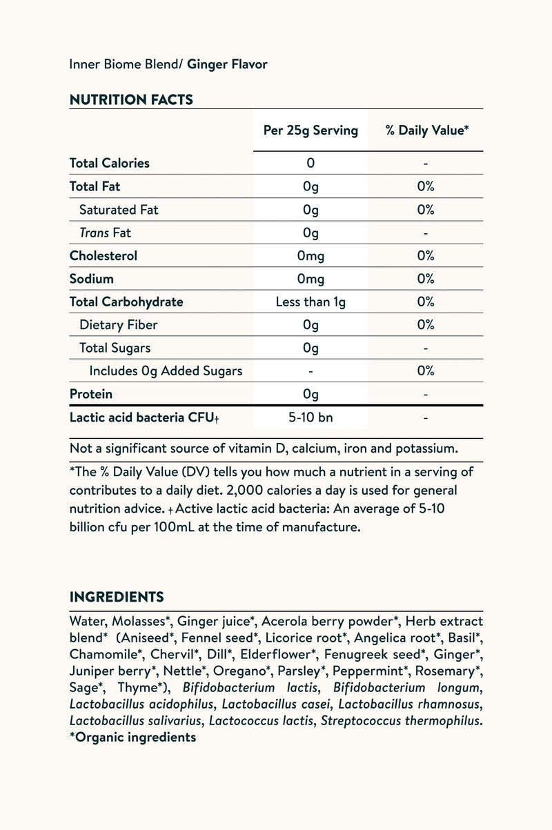 Nutrition facts image