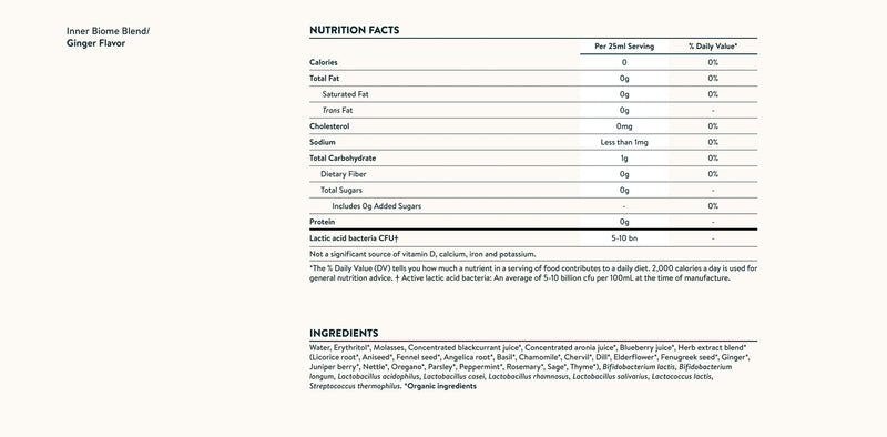 Nutrition facts image