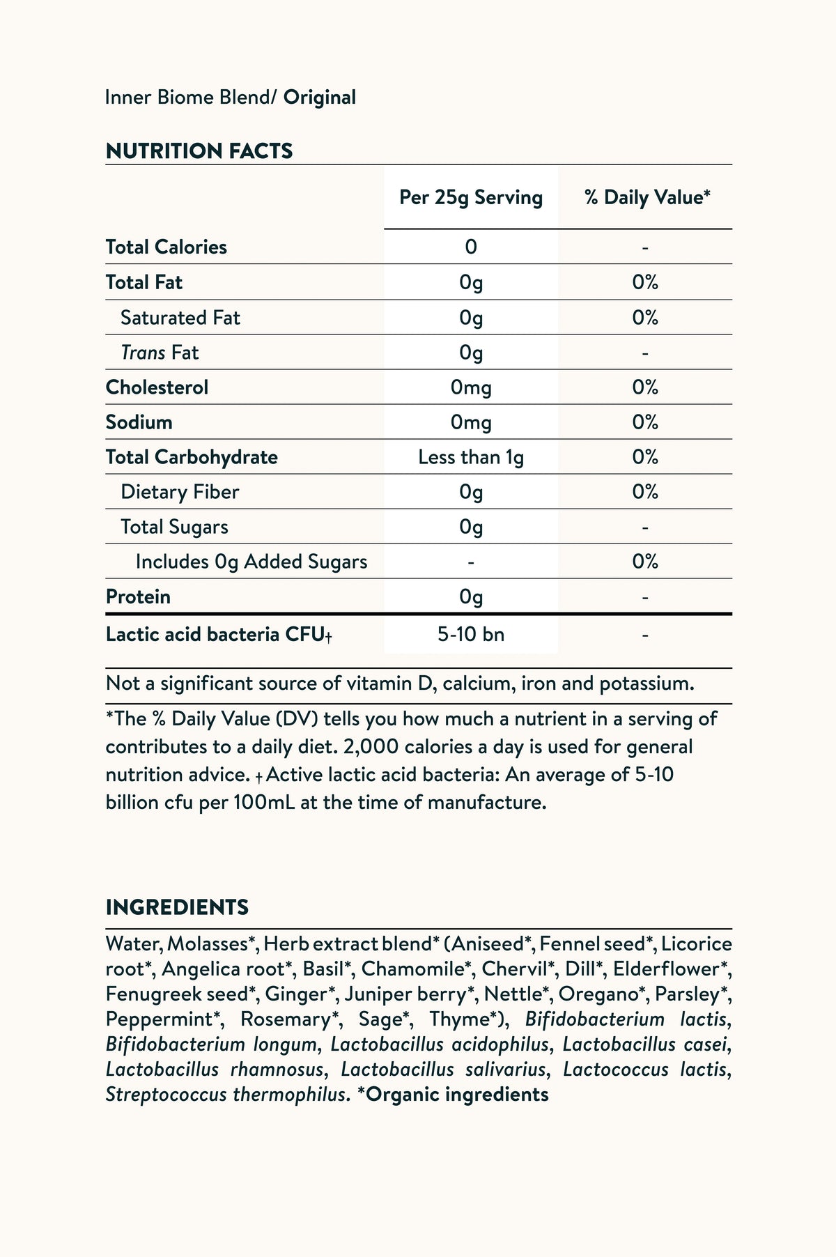 Nutrition facts image