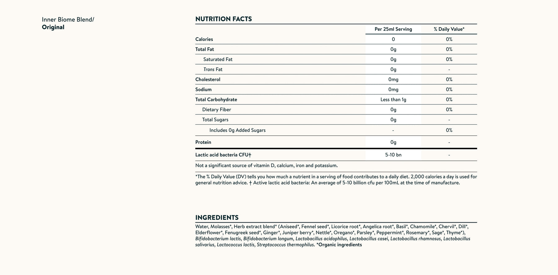 Nutrition facts image