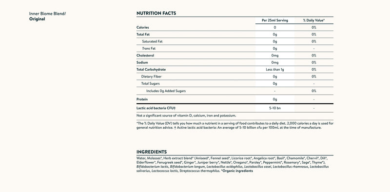 Nutrition facts image