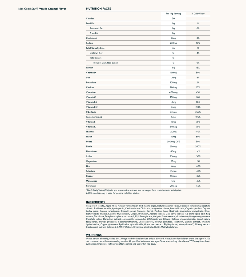 Nutrition facts image