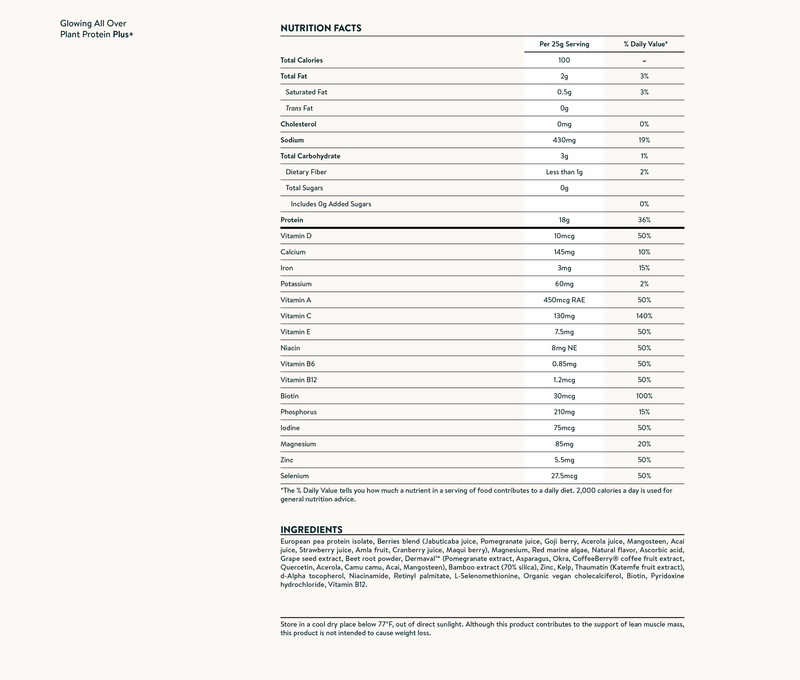 Nutrition facts image