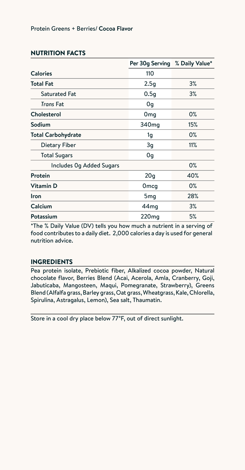 Nutrition facts image