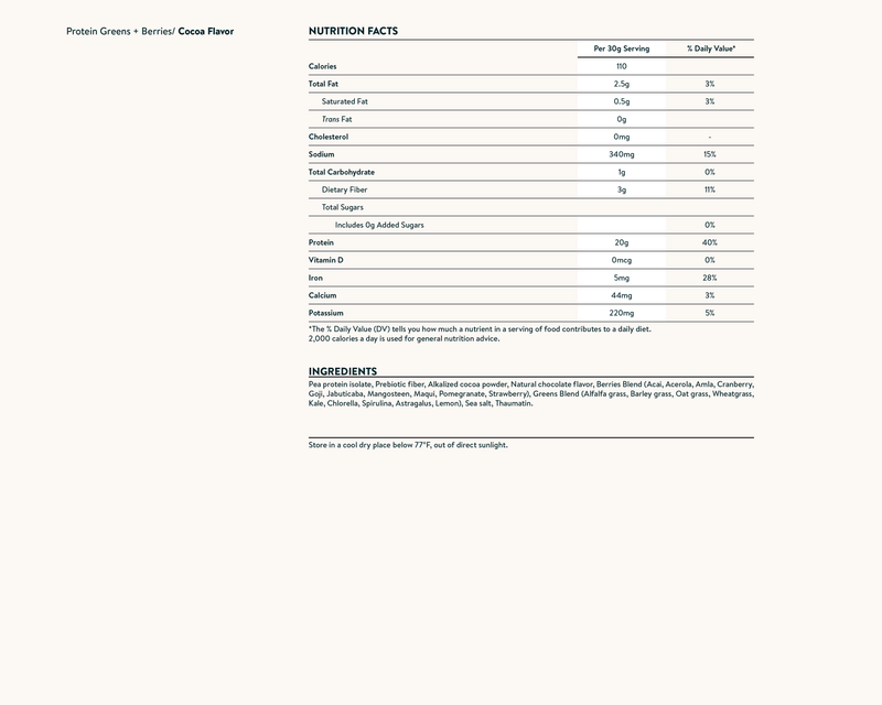 Nutrition facts image