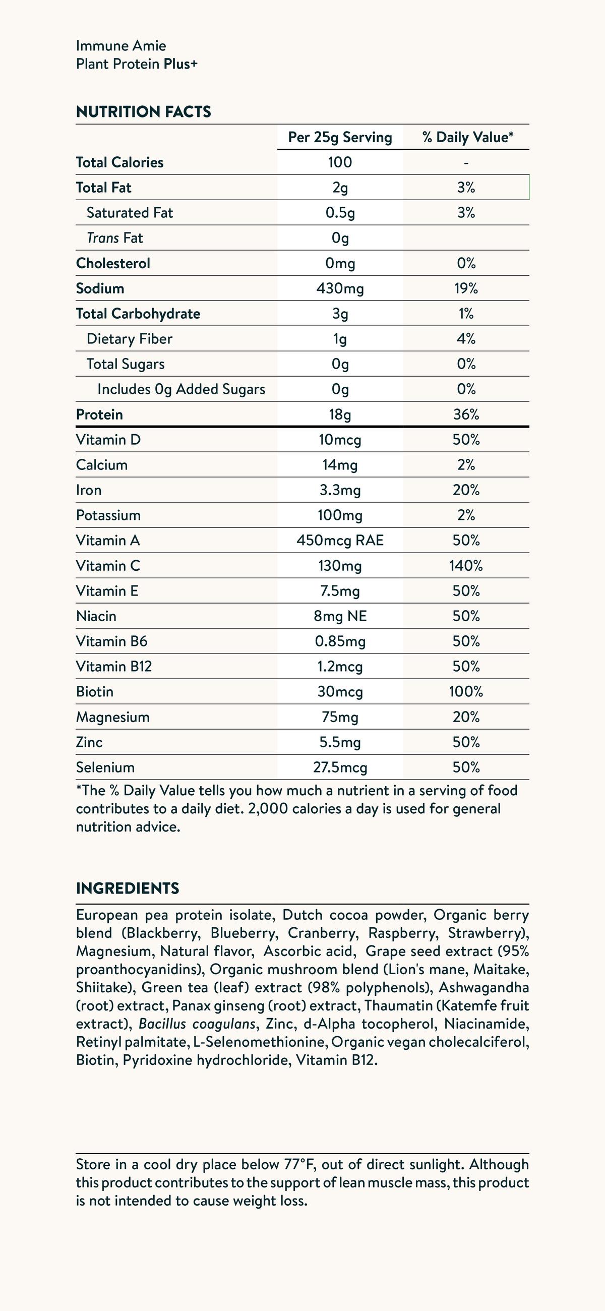 Nutrition facts image