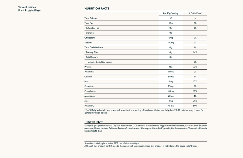 Nutrition facts image