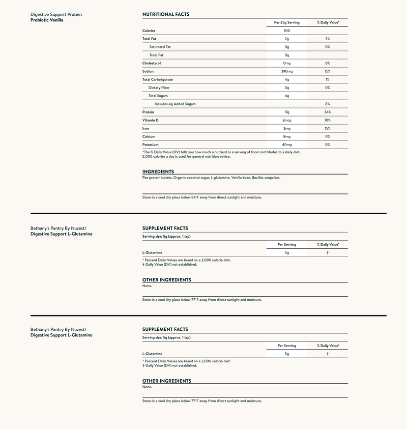 Nutrition facts image