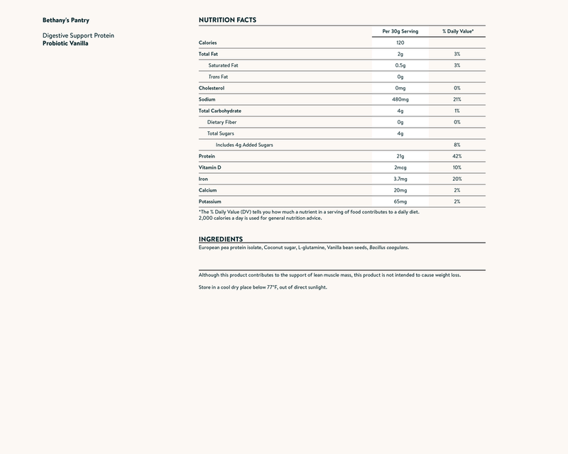 Nutrition facts image