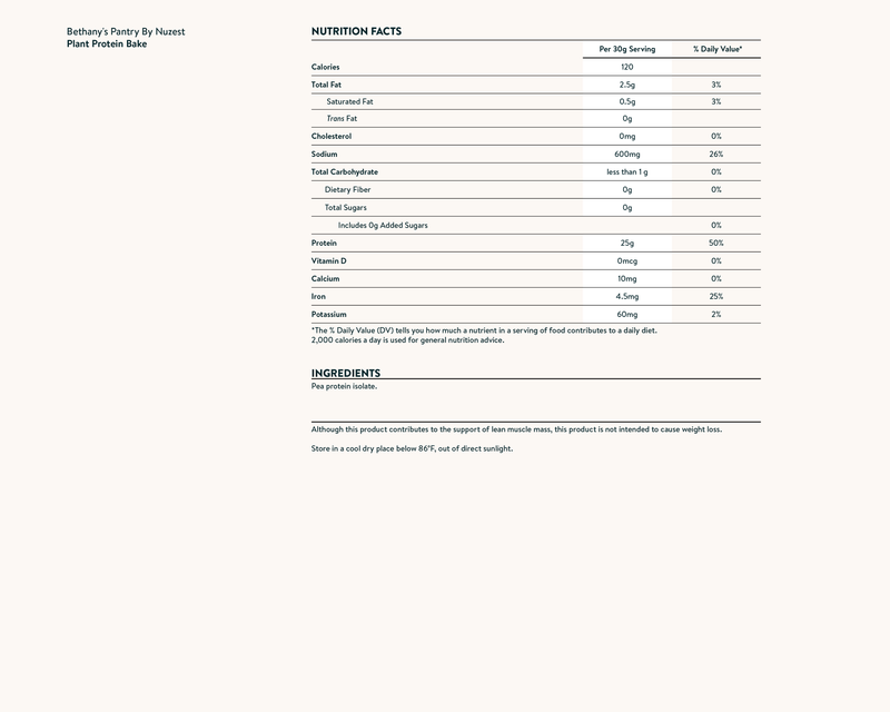 Nutrition facts image